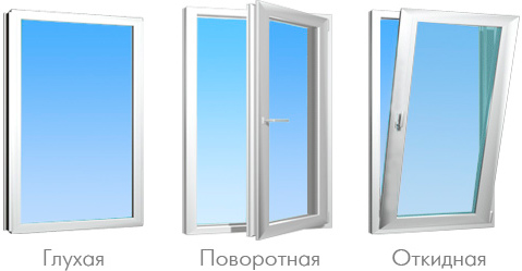 Легкие пластиковые окна - одностворчатое и двухстворчатые Электрогорск