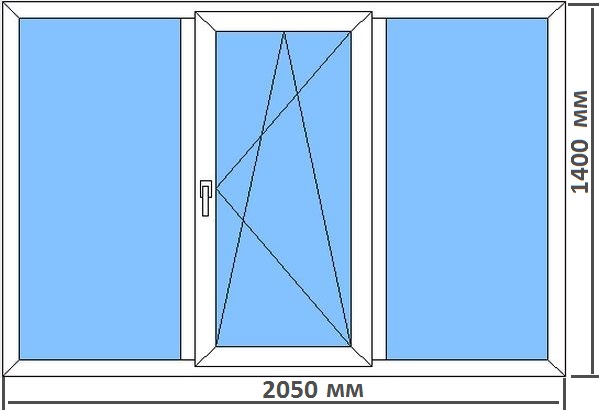 Стандартные размеры пластиковых окон в типовых домах Электрогорск