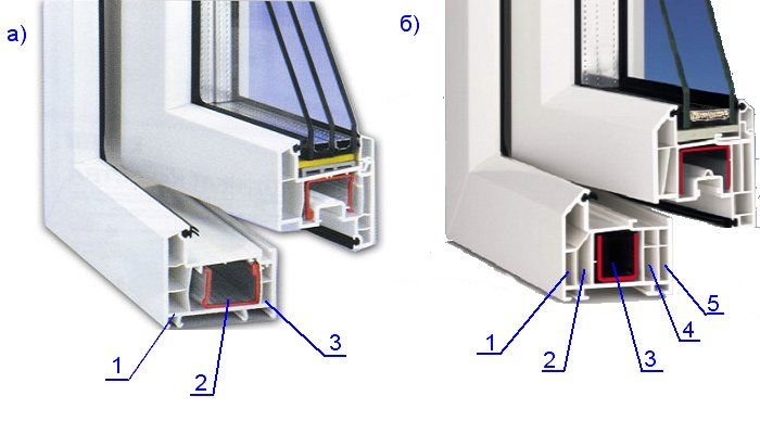 3 камерные пластиковые окна - трехкамерные окна пвх Электрогорск